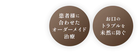 患者様に合わせたオーダーメイド治療 お口のトラブルを未然に防ぐ